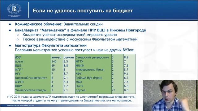 День открытых дверей на факультете математики смотреть онлайн
