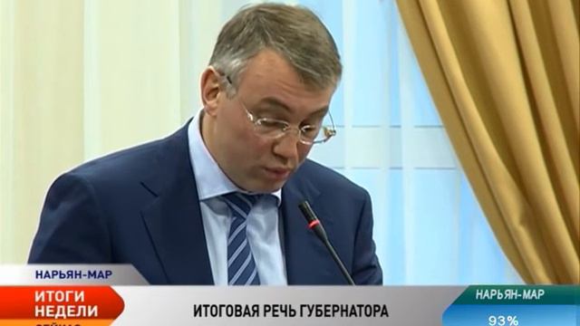 Губернатор НАО выступил с итоговым отчетом за 2015 год