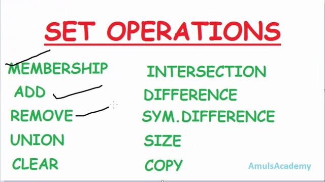 Python Programming Tutorial - Set Operations (part-1) смотреть онлайн