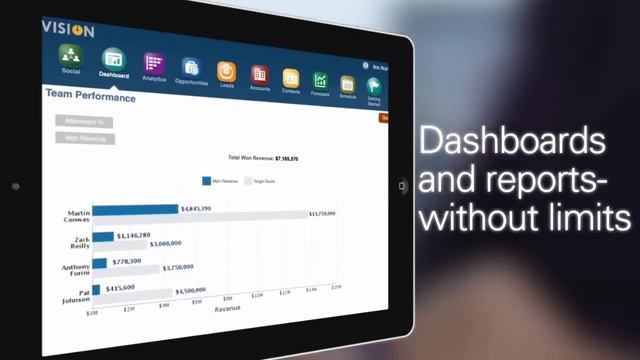 Oracle Sales Cloud Modern Sales in the Cloud смотреть онлайн