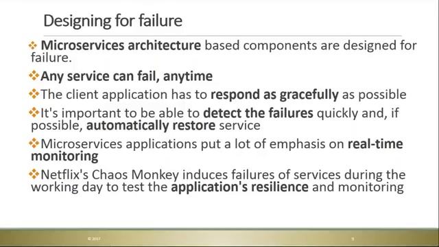 Developing Microservices смотреть онлайн