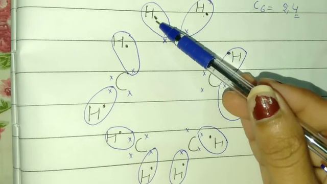 Dot structure of cyclopentane and formula page 68 short questions class 10 CBSE lesson 4 смотреть онлайн