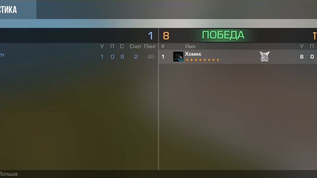 когда я снимаю я хорошо играю