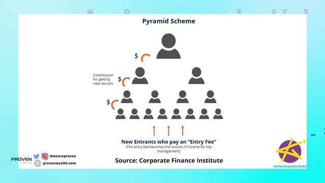 #MoneyMondaysJa - How to Avoid Ponzi Schemes and Pyramid Schemes смотреть онлайн