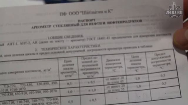 Ареометр АНТ 2 смотреть онлайн