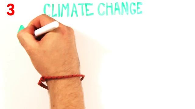 The 11 Greatest Threats To Humanity смотреть онлайн
