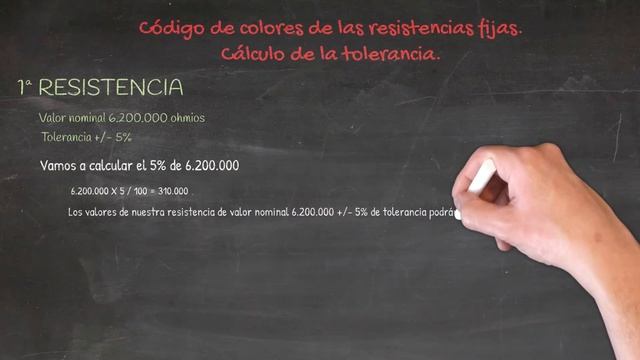 Codigo de colores de resistencias de 4 bandas. смотреть онлайн