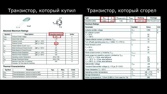 Транзистор и термопаста для индукционной печки