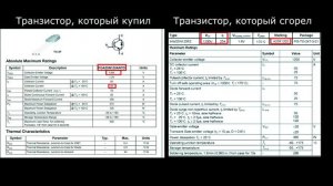 Транзистор и термопаста для индукционной печки