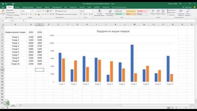 Как быстро добавить данные на диаграмму в Excel смотреть онлайн