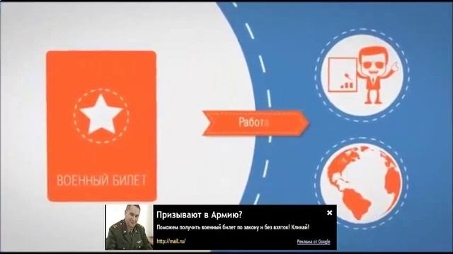 Приписное Свидетельство И Военный Билет [Военкомат По Месту Жительства] смотреть онлайн