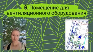 Помещение для вентиляционного оборудования
