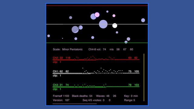 Generative music algorithm plays Roland MC-707 смотреть онлайн