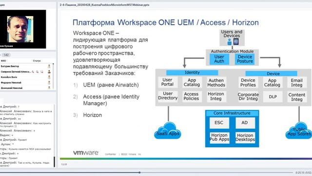 Непрерывность бизнеса с Workspace ONE в новых реалиях смотреть онлайн