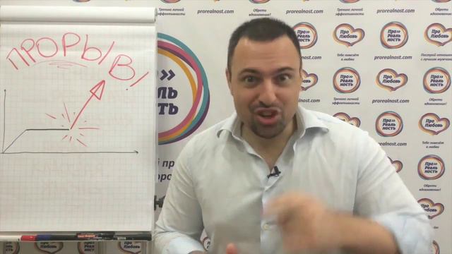 Личная эффективность, советы о личной эффективности | Клуб Николая Воробьева смотреть онлайн
