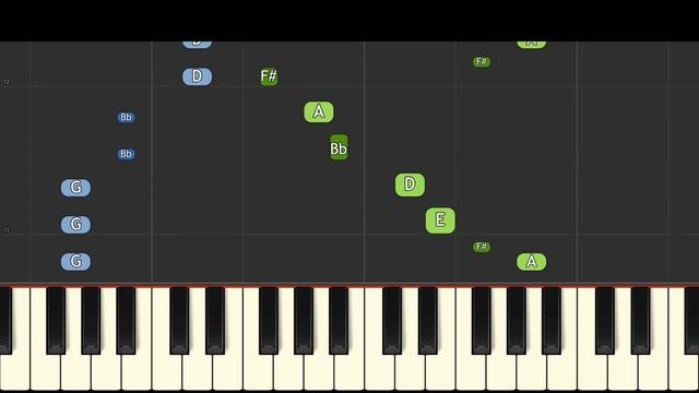 Everyone Is Dumb Meme - EASY Piano Tutorial - Roblox DOORS смотреть онлайн