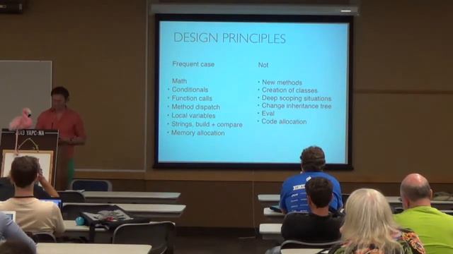 Reini Urban (rurban) - Design Decisions on p2 смотреть онлайн