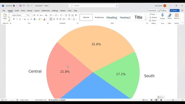 Crafting Pie and Donut Charts Effortlessly with ChatGPT | Be10x смотреть онлайн
