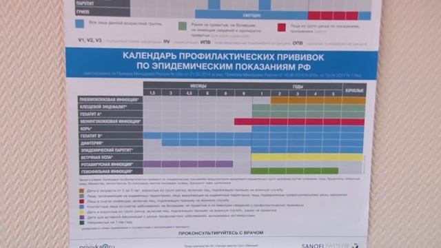 День открытых дверей в научно-клиническом центре гематологии, онкологии и иммунологии РязГМУ смотреть онлайн