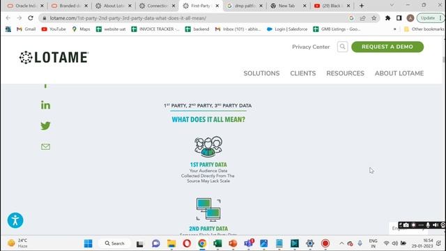 What is DMP? How to use DMP Platforms? DMP Cost | Oracle Bluekai, Lotame смотреть онлайн
