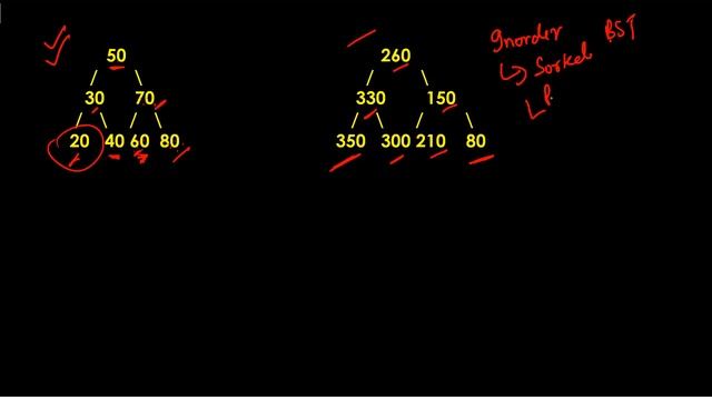 Add all greater values to every node in a BST || GeeksforGeeks || Problem of the Day || Must Watch смотреть онлайн