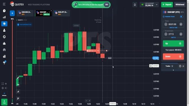 How Robot V-23 Pro Work on Quotex Trading Broker | Nice Trading Results смотреть онлайн