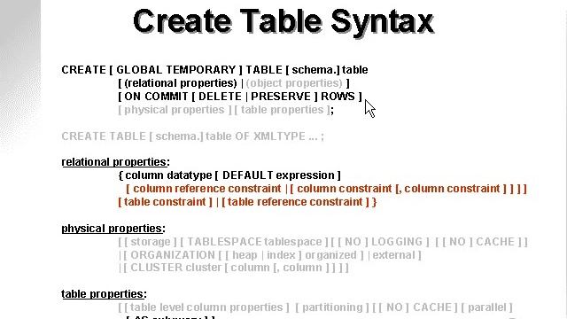 learning oracle application developer 28 смотреть онлайн