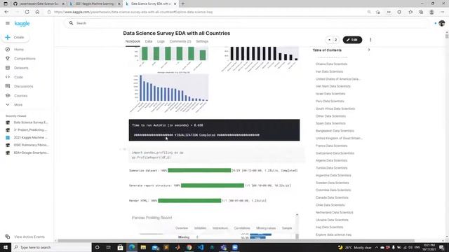 Data Science Survey EDA with all Countries by #Yasir Hussein Shakir смотреть онлайн