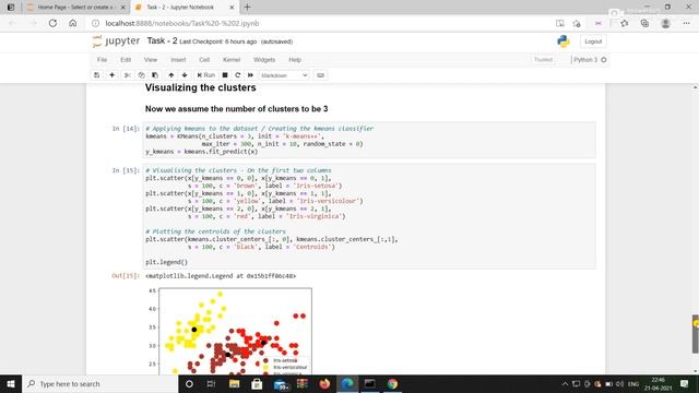 #GRIPAPRIL21#TSF#grip TASK-2: PREDICTION OF OPTIMUM NUMBER OF CLUSTERS FROM THE GIVEN IRIS DATASE смотреть онлайн