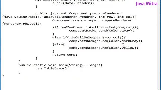 Setting color of alternate rows in java table | JTable #5 @AmitRanjan смотреть онлайн