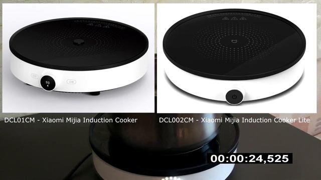 Индукционная плита Xiaomi. Тест скорости нагревания.