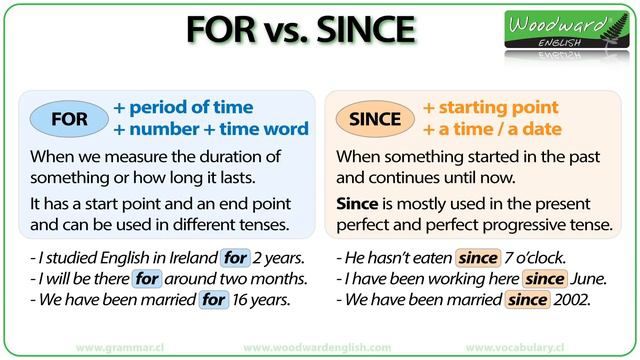 FOR vs. SINCE in English - Grammar Lesson смотреть онлайн