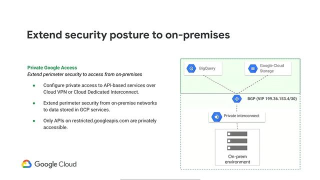 Preventing Data Exfiltration on GCP (Cloud Next '19) смотреть онлайн