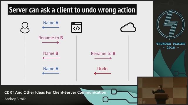 Andrey Sitnik - CRDT and other new ideas for client server communication - ThunderPlains 2018 смотреть онлайн