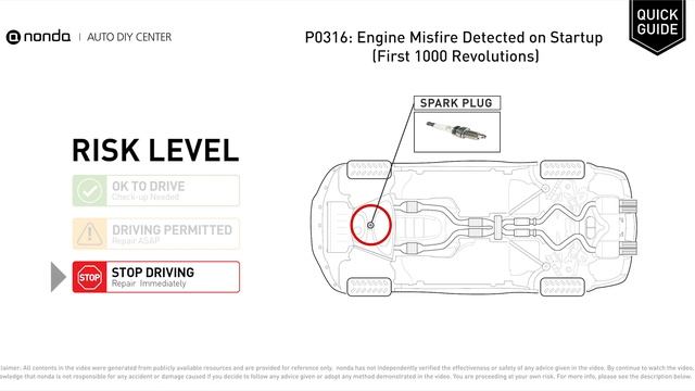 What is P0316 Engine Code [Quick Guide] смотреть онлайн