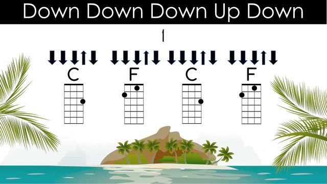 Uke can play - Chords C and F | Ukulele chord play along смотреть онлайн