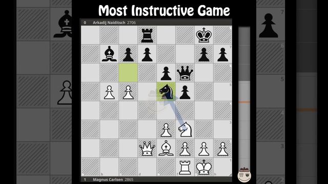 Magnus Carlsen - Arkadij Naiditsch || Baden Baden GER 2015 @chessbuddies 🔴 Instructive #chessgame смотреть онлайн