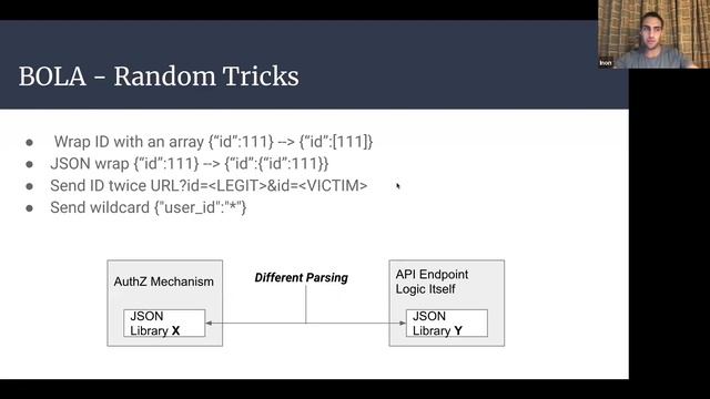 API Security  the OWASP API Top10 - API Penetration Testing - Part 4 of 4