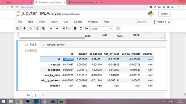 Pandas Part 17 - The corr function смотреть онлайн
