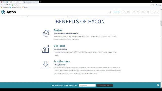 HYCON - Обзор ICO компании смотреть онлайн