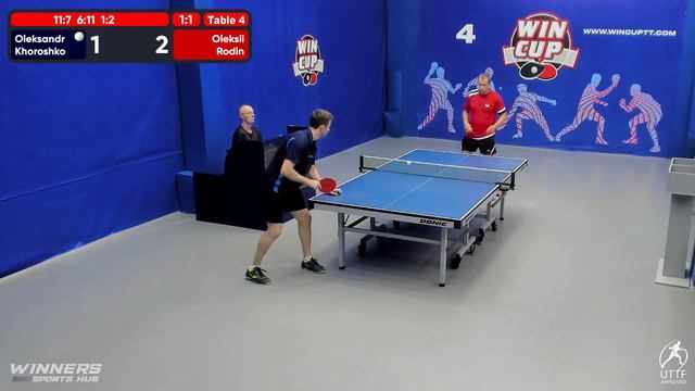 00:00 Хорошко Александр 3-1 Родин Алексей стол 4 ЮГ-5 25.07.22 смотреть онлайн