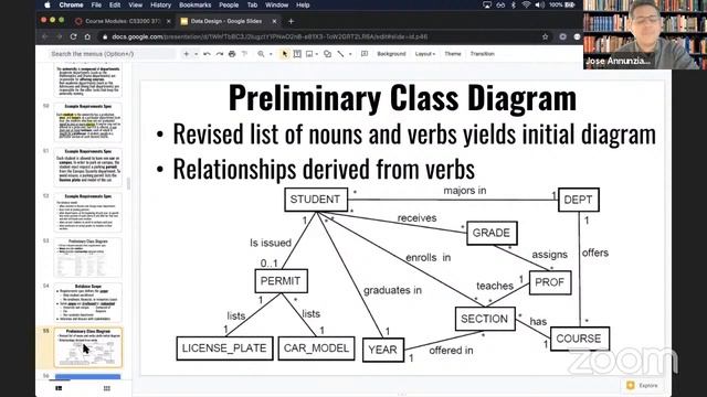 Database Design CS3200 04 SP21 W2.2 смотреть онлайн