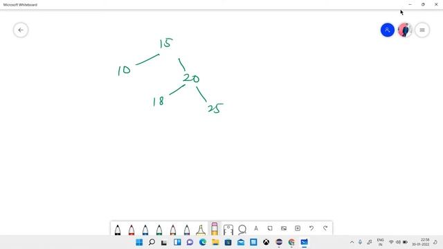 #38 Introduction to Binary Search tree | Data Structures and Algorithms in Java | CodeOps смотреть онлайн