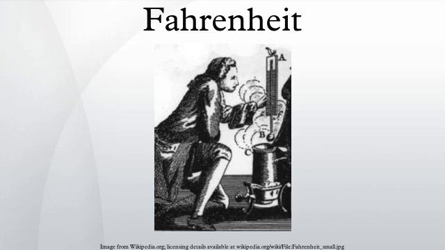 Fahrenheit смотреть онлайн