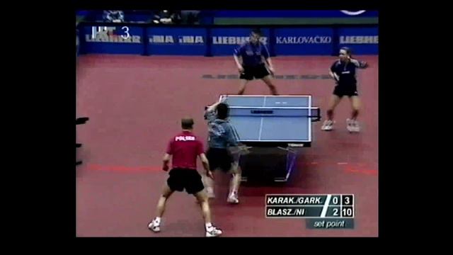 Karakasevic/Garkauskaite vs Blaszczyk/Ni Euro Champ. mix Doubles 2002 смотреть онлайн