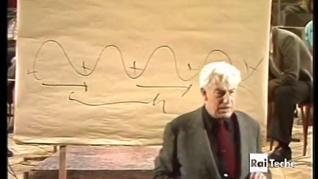 Silvio Ceccato Ascolto dunque penso (Ravel) ritmo e danza смотреть онлайн