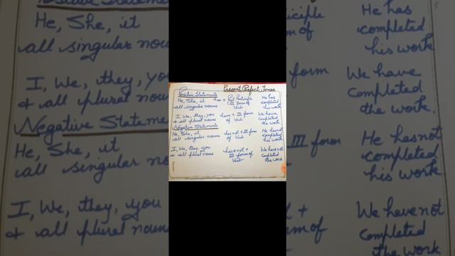 Present perfect tense#English classes 👍# смотреть онлайн