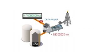 Сепарация нефтесодержащих отходов.
