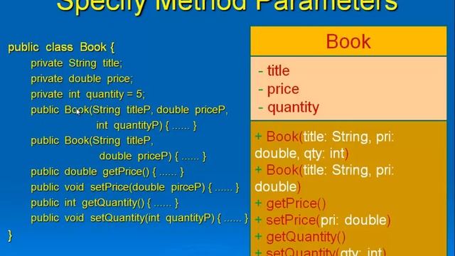 Java Level 1 Using Dr Java Lesson 25 UML Class Diagram смотреть онлайн