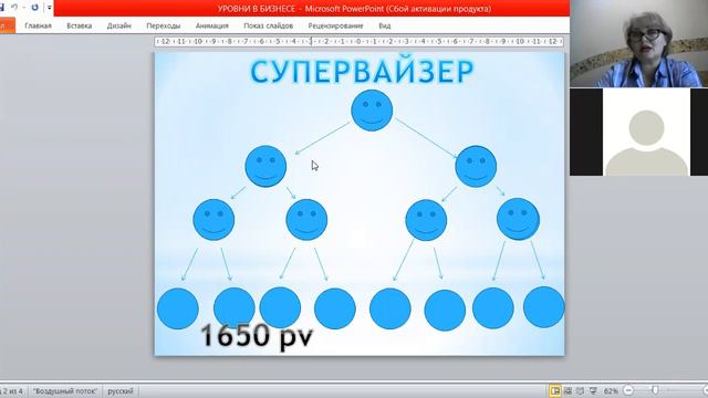 УРОВНИ В БИЗНЕСЕ смотреть онлайн
